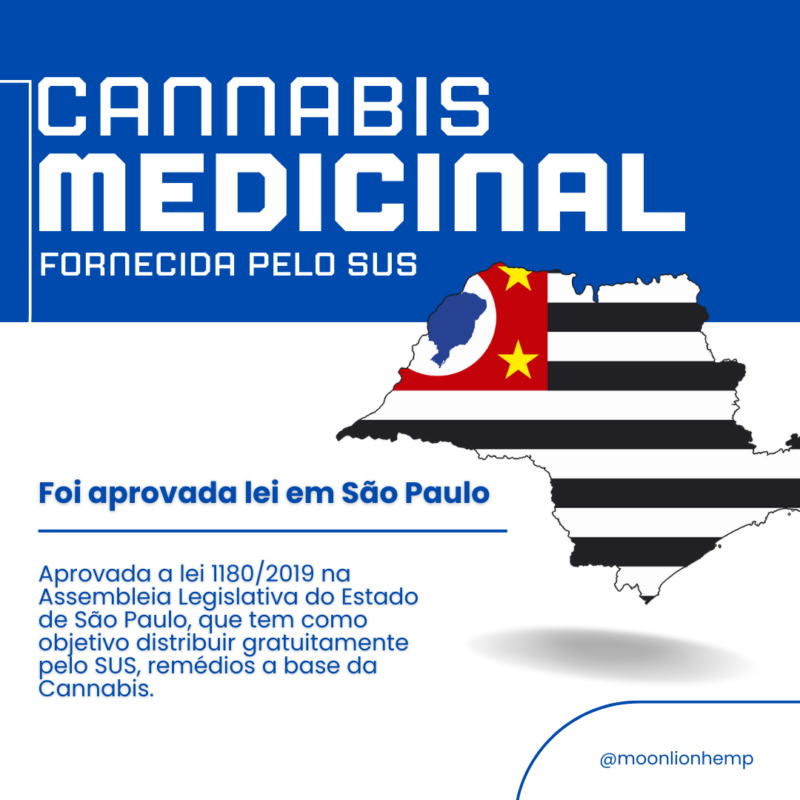 Cannabis Medicinal Fornecida Pelo SUS em São Paulo